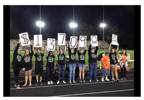 PCHS students get taste of charitable works